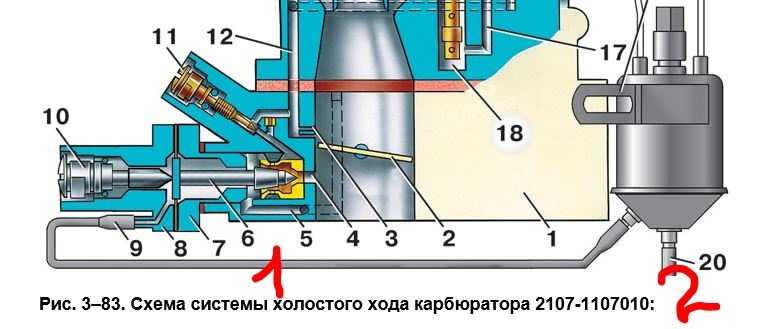 К 151 регулировка холостого хода: Регулировка карбюратора К-151д своими руками + Видео