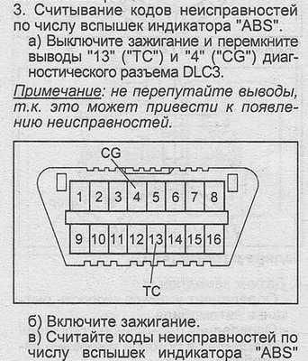 Сброс ошибок: Как самостоятельно сбросить ошибки электроники автомобиля