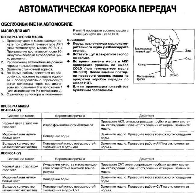 Проверить масло в коробке автомат: Проверка уровня масла в АКПП: пошаговая инструкция