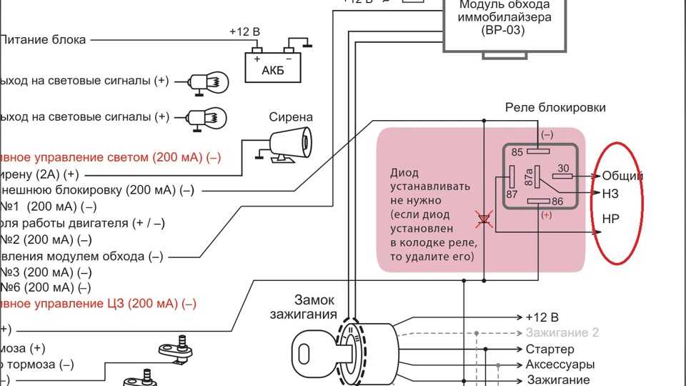 Как отключить блокировку двигателя на сигнализации starline: Как снять блокировку сигнализации StarLine с брелка, кнопок и двигателя