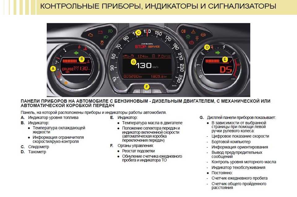 Световые индикаторы на приборной панели: Почему горит лампа подушек безопасности на приборной панели. Причины и устранение