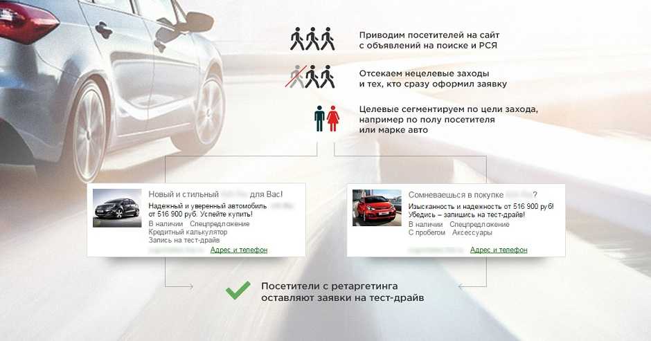 Как проходит тест драйв автомобиля: Зачем проводить тест-драйв автомобиля / Официальный дилер Автомир Москва
