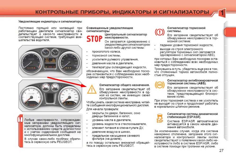 Снятие ошибок в авто самостоятельно: Как сбросить ошибки с приборной панели автомобиля за 30 секунд без сканера