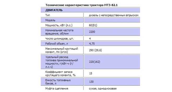 Норма расхода масла в двигателе: Перевірка браузера, будь ласка, зачекайте...