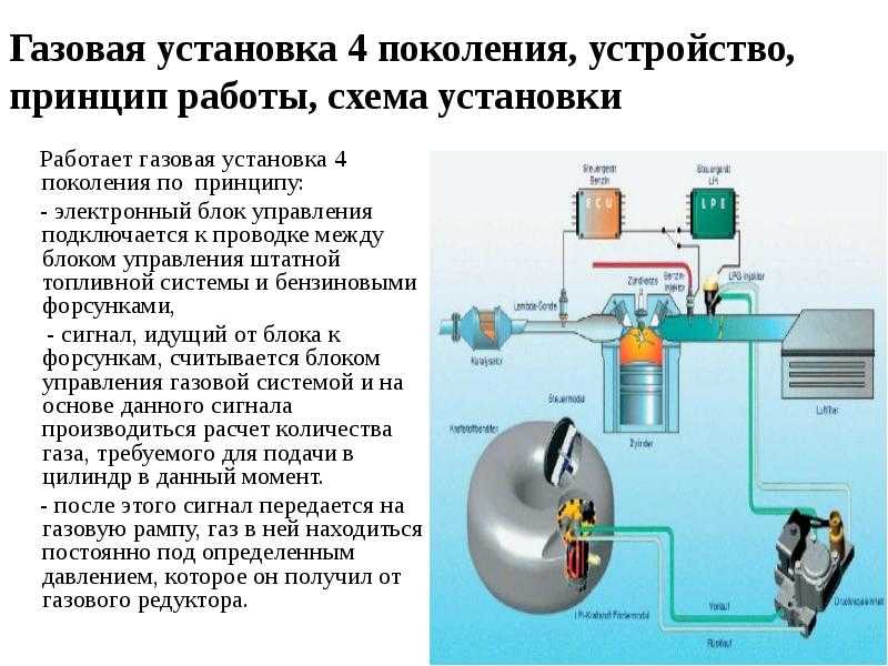 Как установить газовое оборудование: установка, регистрация, штрафы и другое :: Autonews