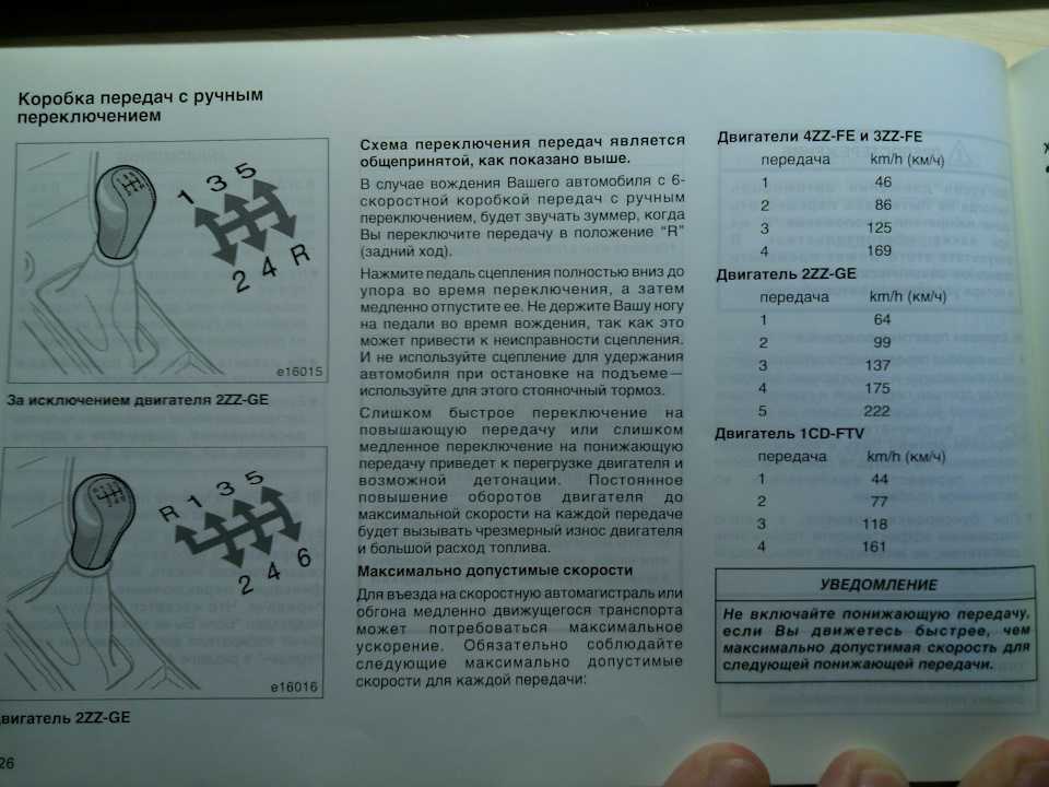 Механика скорости схема - 86 фото