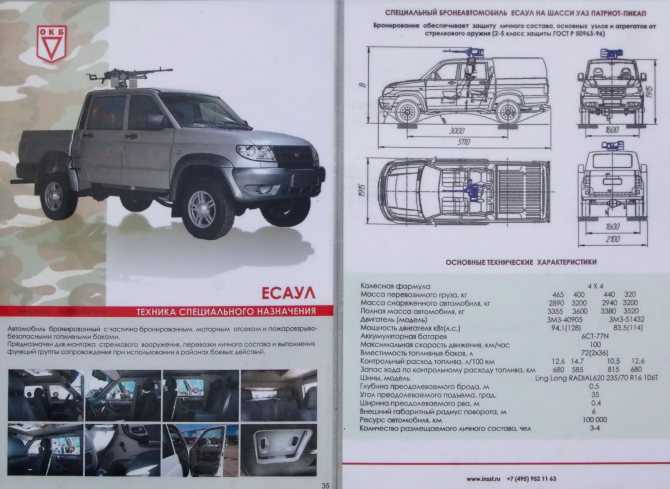 Уаз патриот доработки полезные советы: краткое описание модели и варианты модернизации