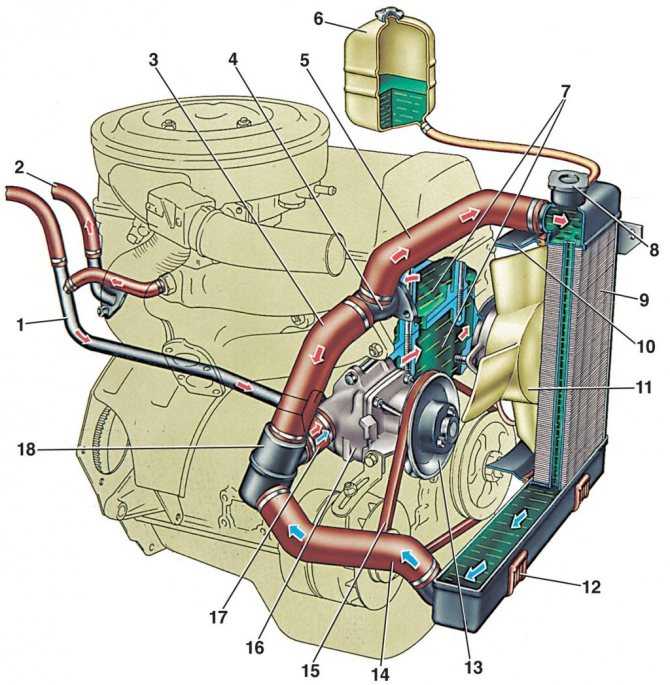 Завоздушена система охлаждения ваз 2114: Как выгнать воздух из системы охлаждения ВАЗ-2114: удаляем пробку