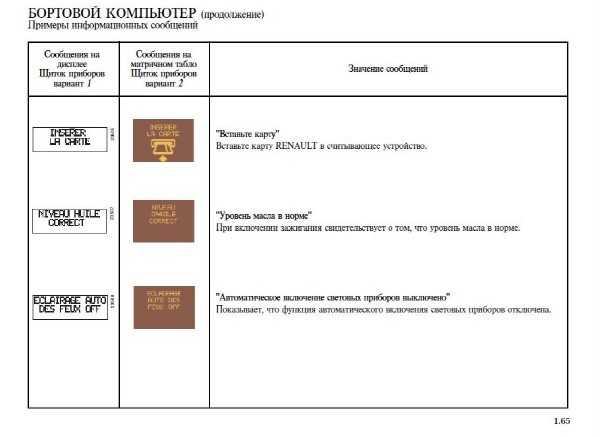 Ошибки бортового компьютера: Ошибки бортового компьютера - список и значение 🦈 avtoshark.com