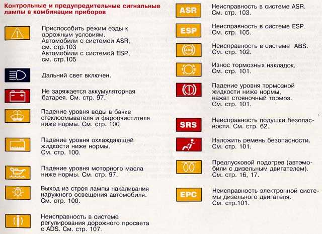 Индикация неисправностей на панели приборов: Почему горит лампа подушек безопасности на приборной панели. Причины и устранение