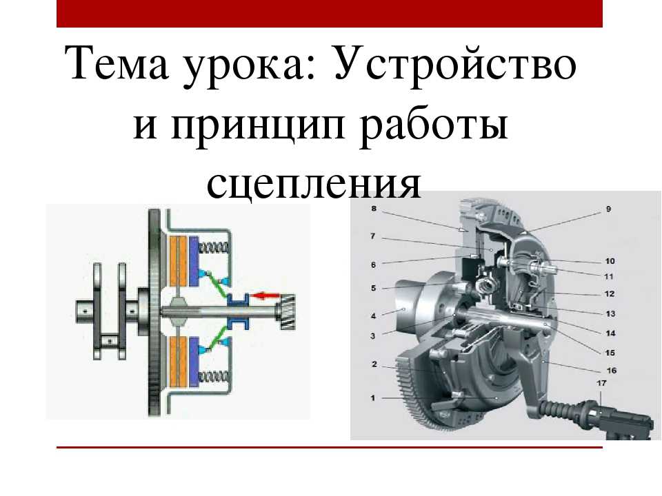 Сцепление устройство принцип работы: ТрансТехСервис (ТТС): автосалоны в Казани, Ижевске, Чебоксарах и в других городах