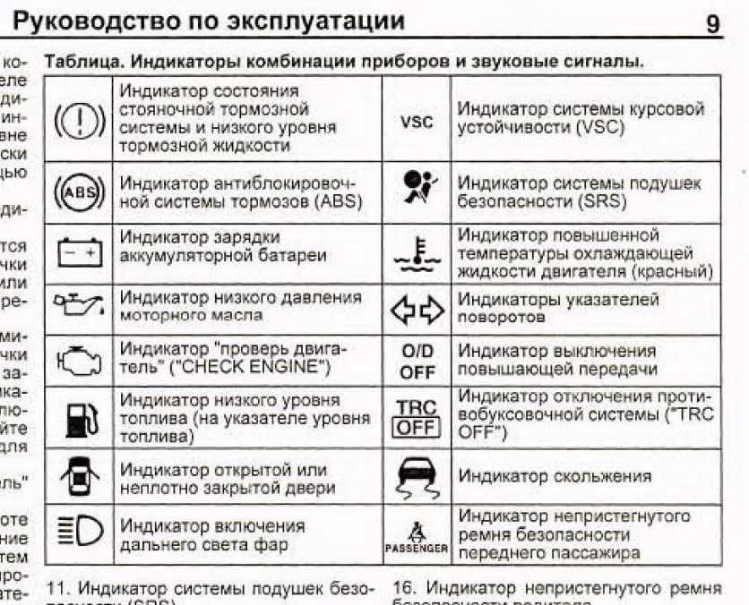 Сколько лет надо ездить с восклицательным знаком: что означает, нужен ли, есть ли штраф :: Autonews