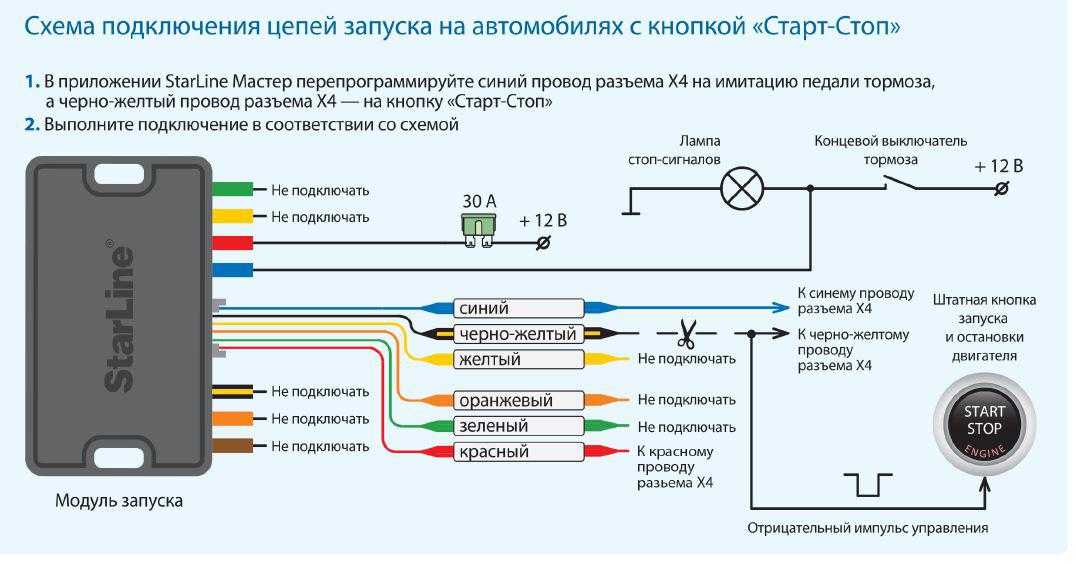 Как отключить сигнализацию на ваз 2114: Как отключить сигнализацию на машине на ваз 2114