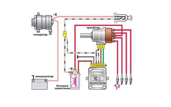 Принцип действия бесконтактной системы зажигания: Бесконтактная система зажигания – устройство, принцип работы