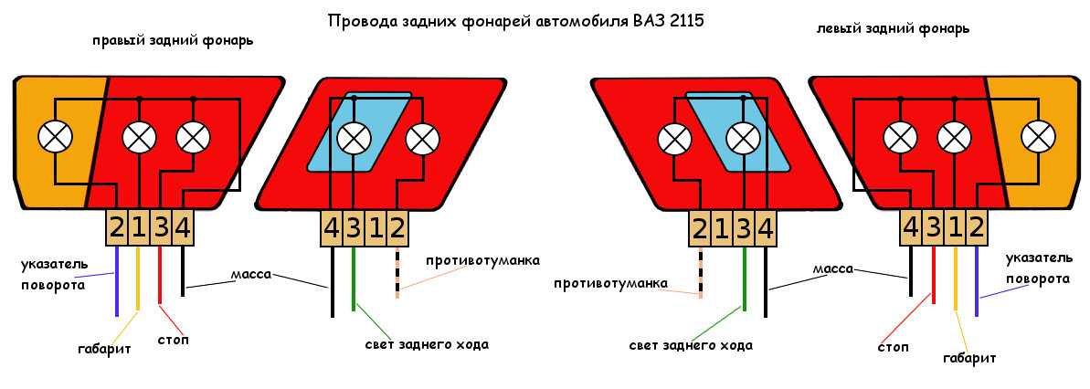 Противотуманные фары как работают: Как работают противотуманные фары, инструкция по установке