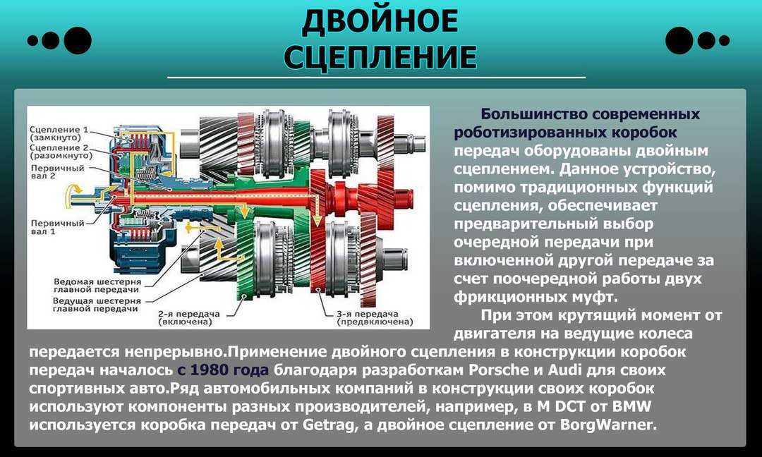 Двойное сцепление принцип работы: Принцип работы двойного сцепления на коробку DSG TSI. Продажа сцелпения.