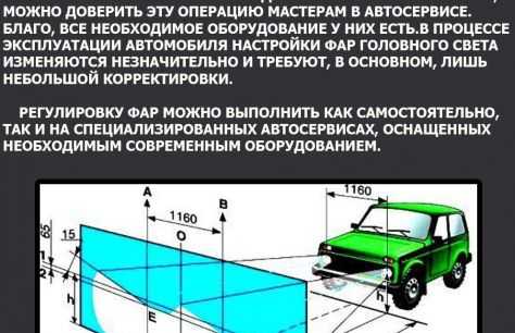 Регулировка автомобильных фар: инструкция и правила :: Autonews