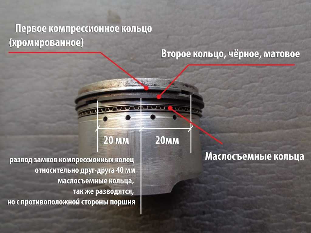 Для чего нужны клапана в двигателе: Клапаны двигателя: конструктивные особенности и назначение