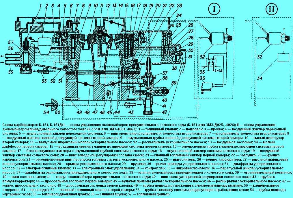 Карбюратор к 151 устройство ремонт регулировка: устройство, схемы, регулировка и ремонт своими руками, настройка уровня топлива, холостого хода, а также обзор модификаций К-151С, К-151Д, К-151В