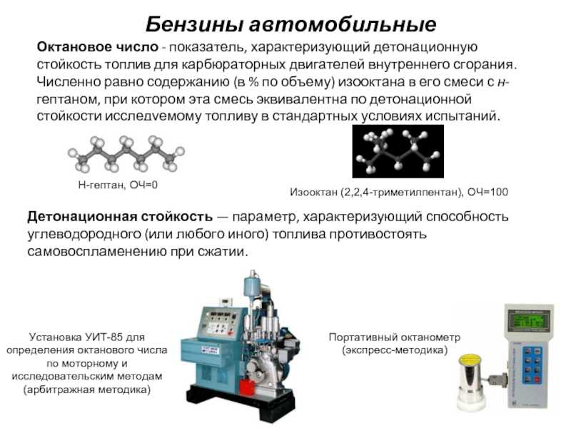 Поднятие октанового числа. Измерение октанового числа. Моторный метод определения октанового числа установка. Презентация октановое число бензина. Схема определения октанового числа моторным методом.