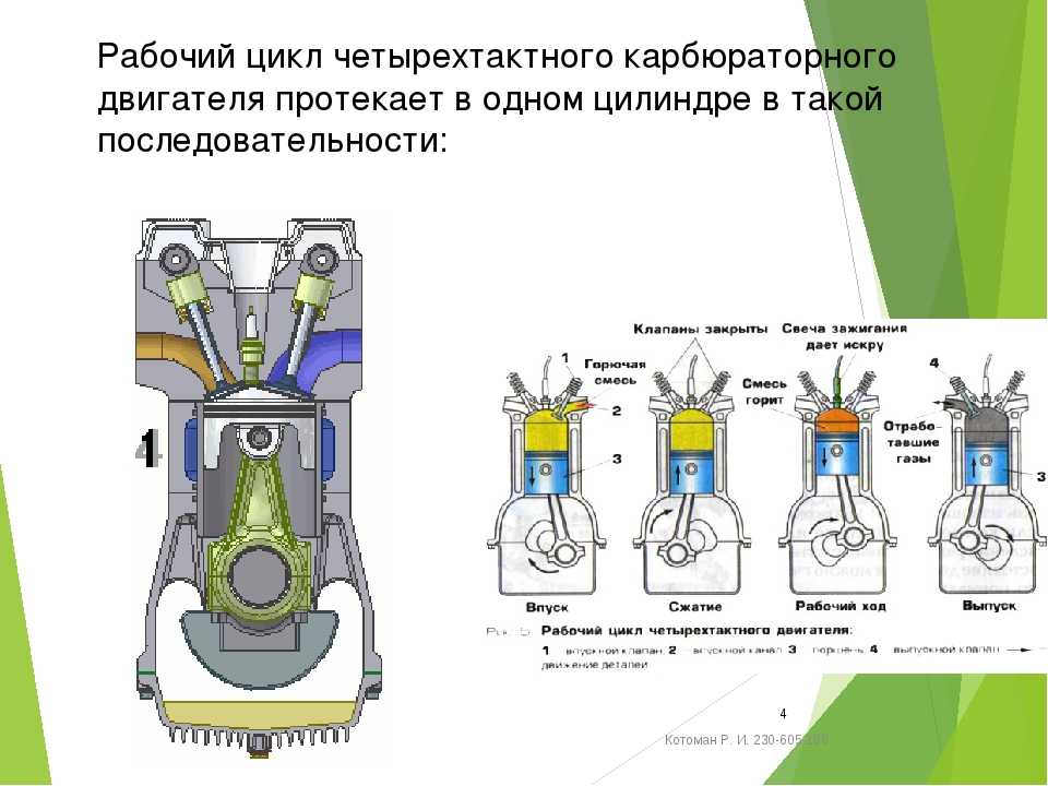 Инжектор и карбюратор отличия: Карбюратор или инжектор на мотоцикле. Что лучше?