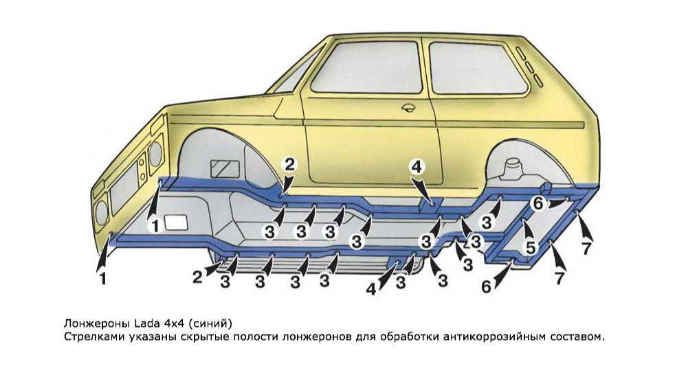 Как узнать оцинкован ли кузов автомобиля: описание и список моделей — AvtoTachki
