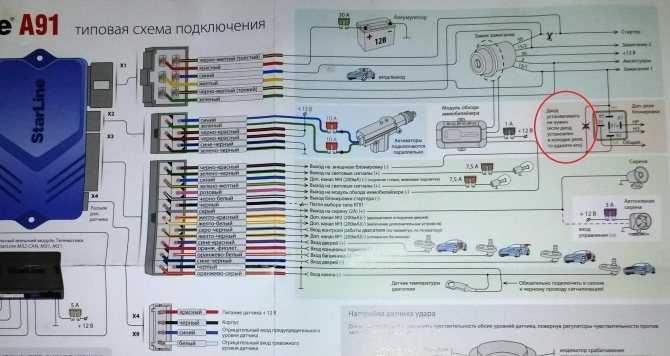 Как отключить сигнализацию на машине полностью старлайн: Как полностью отключить сигнализацию Старлайн (StarLine)на машине | Авто & Мото