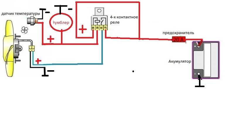 Почему включается вентилятор охлаждения на холодном двигателе: Почему включается вентилятор охлаждения на холодном двигателе, срабатывает при запуске