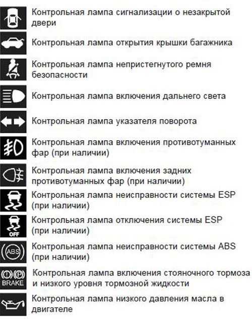 Световые индикаторы на приборной панели: Перевірка браузера, будь ласка, зачекайте...