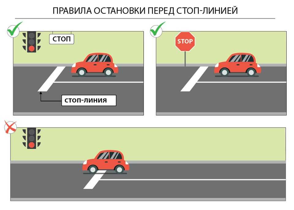 Как трогаться на светофоре: Как курсанту перестать глохнуть на светофоре. Ошибки новичков при страгивании