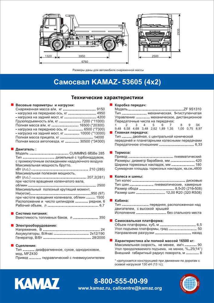 Объем баков мочевины на мазе: МАЗ-5440М9. Экстерьер и конструкция | детальный обзор mpark.pro