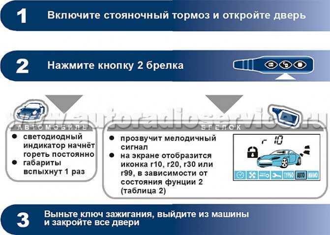 Вскрыли машину на сигнализации что делать: Что делать, если вскрыли машину