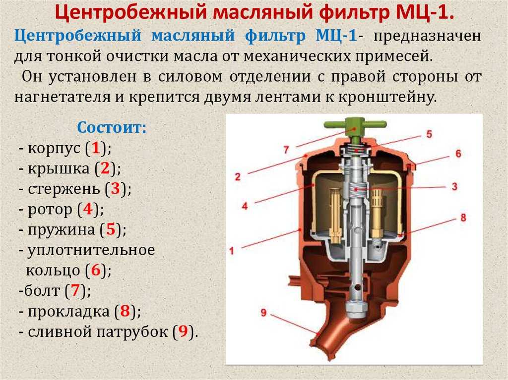 Частота замены топливного фильтра: Как понять, что пора менять топливный фильтр? - Иксора