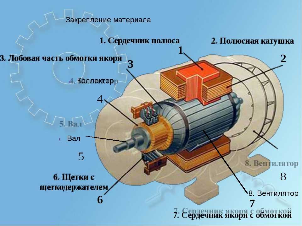 Двигатель коллекторный: Чем отличается коллекторный двигатель от бесколлекторного?
