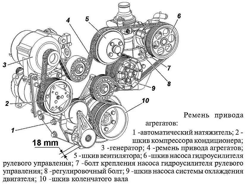 Как натягивать ремень генератора: Как правильно натягивать и подтягивать ремень