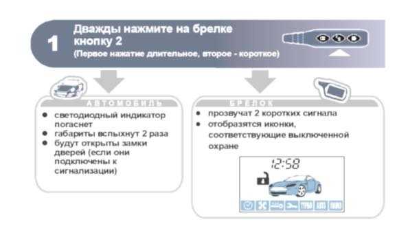Как снять с сигнализации без брелка: Как отключить сигнализацию на машине чтоб завести. Отключение сигналки Шерхан, Аллигатор, Томагавк, Старлайн, Шериф