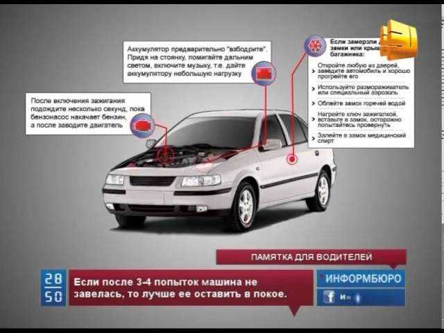 Как заводить машину на автомате в мороз: Как завести машину в мороз. Холодный пуск с АКПП, инжектором, стартером | SUPROTEC