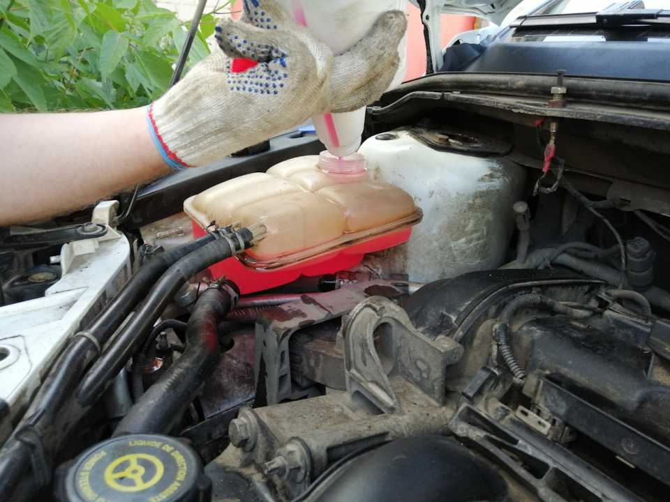 Жидкости в автомобиле: Все про технические жидкости автомобиля XtremeGarage