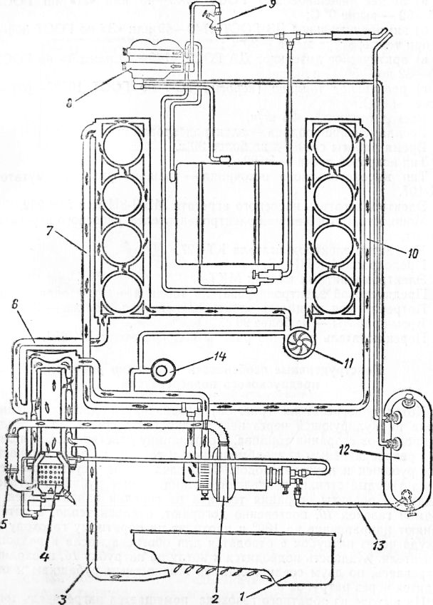Схема установки подогревателя двигателя: Схема подключения предпускового подогревателя двигателя
