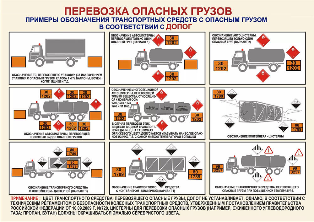 Перевозка крупногабаритных грузов правила: Управление ГИБДД ГУ МВД России по г. Москве