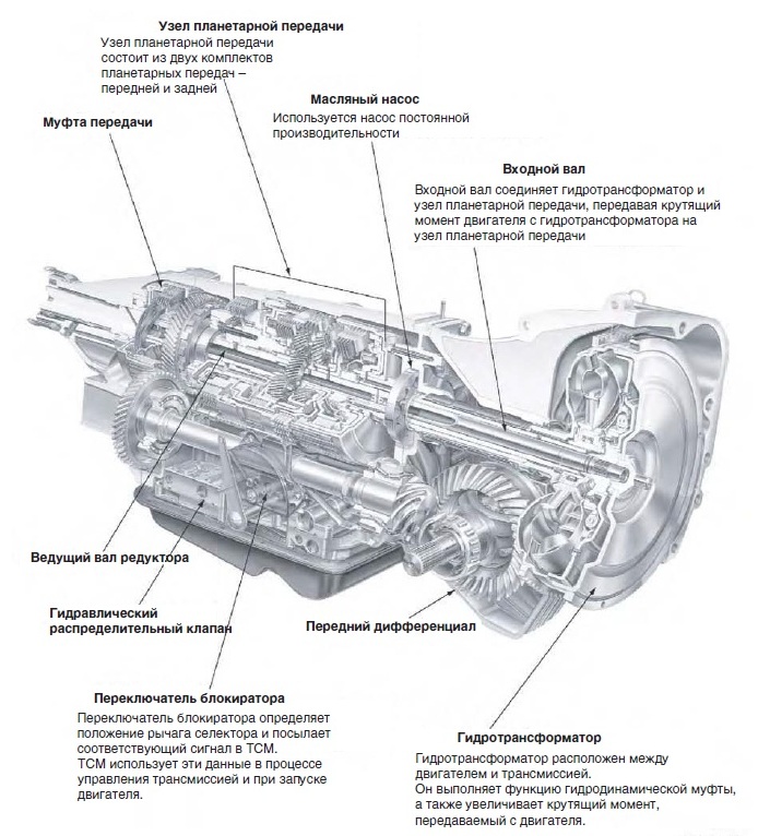 Где собирают субару форестер для россии: Где собирают автомобили Subaru? - Subaru Russia
