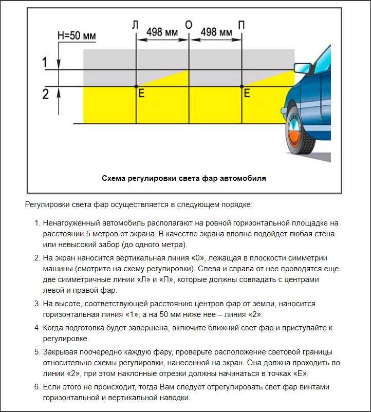 Самостоятельная регулировка фар: инструкция и правила :: Autonews
