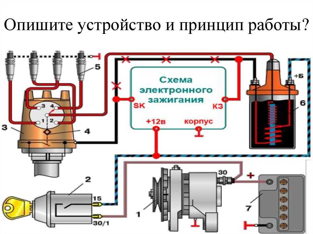 Принцип действия бесконтактной системы зажигания: Бесконтактная система зажигания – устройство, принцип работы