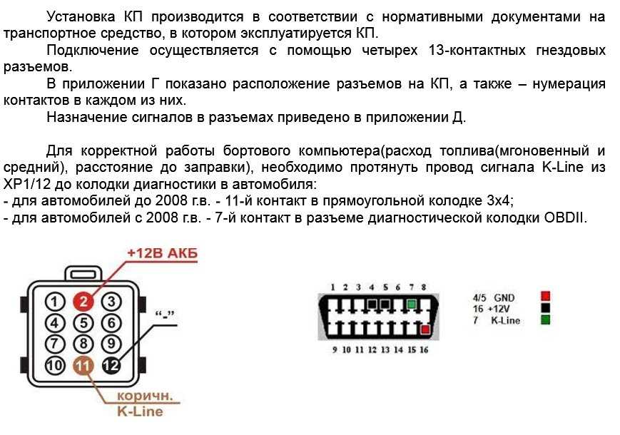 Как самому сделать диагностику автомобиля самому ваз