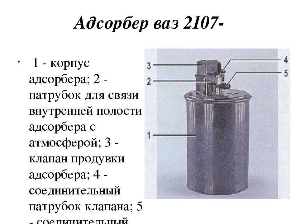 Абсорбер для чего нужен: Адсорбер в автомобиле, что это такое и для чего он нужен?