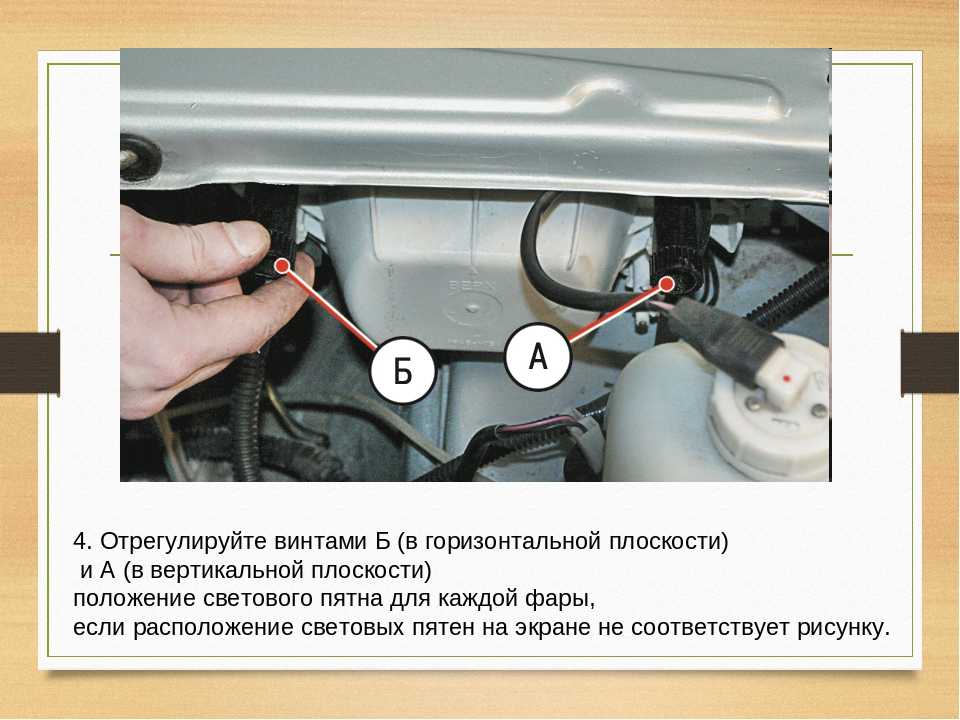 Регулировка фар на: инструкция и правила :: Autonews