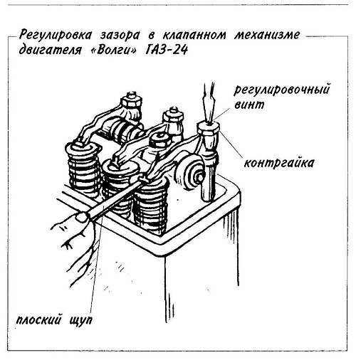 Для чего нужны клапана в двигателе: Клапаны двигателя: конструктивные особенности и назначение