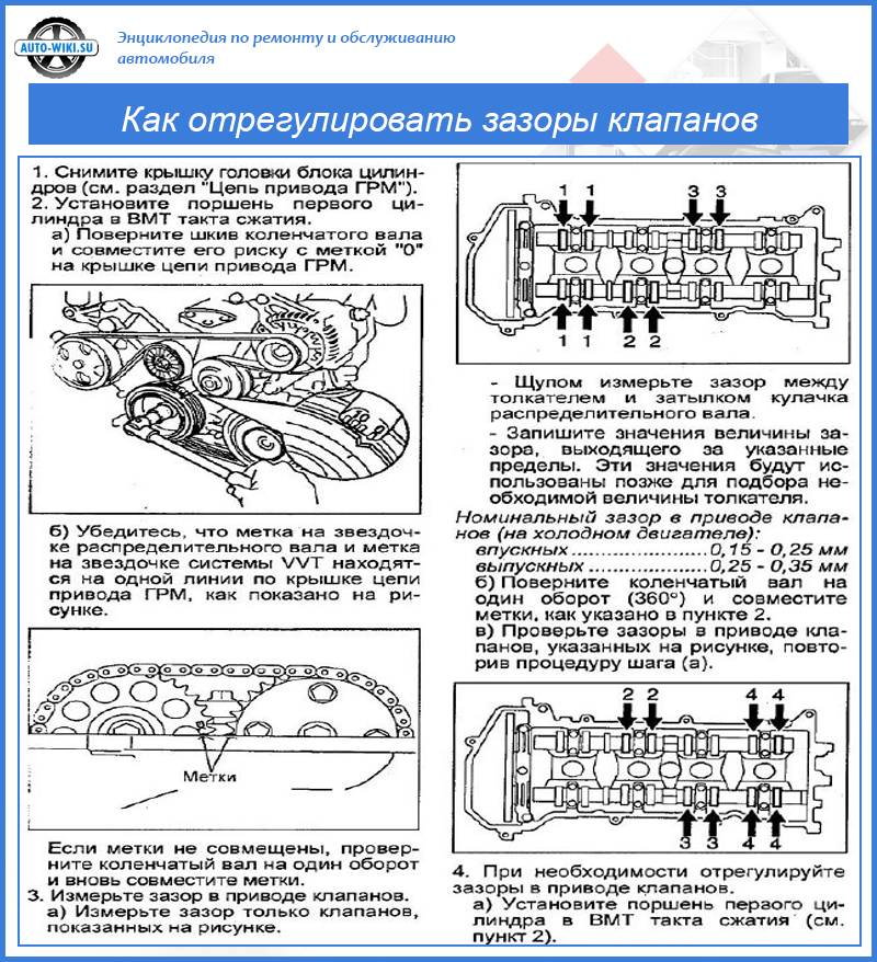 Неправильная регулировка клапанов признаки: что это такое, зачем и как ее делать, нужна ли она :: Autonews