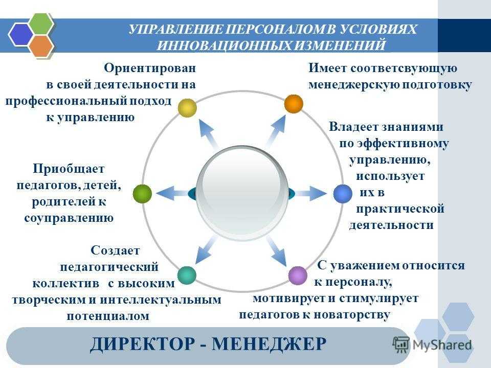 Что значит трейдын: Что такое Трейд-ин при покупке автомобиля: что значит, условия Trade-In