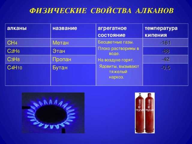 Что опасней метан или пропан: Пропан или метан, что выбрать?